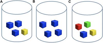 Playing Entropy Mastermind can Foster Children’s Information-Theoretical Intuitions